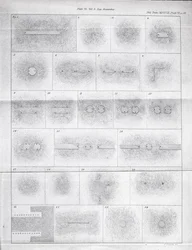 A Page Depicting Experiments with Magnets, from 